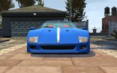 1987 Ferrari F40