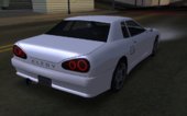Annis Elegy