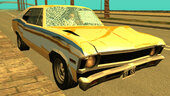 Chevrolet Chevy Serie 2 (low-style) (SA-Style) (Argentina) for Mobile