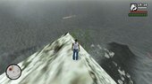 WATER LEVEL